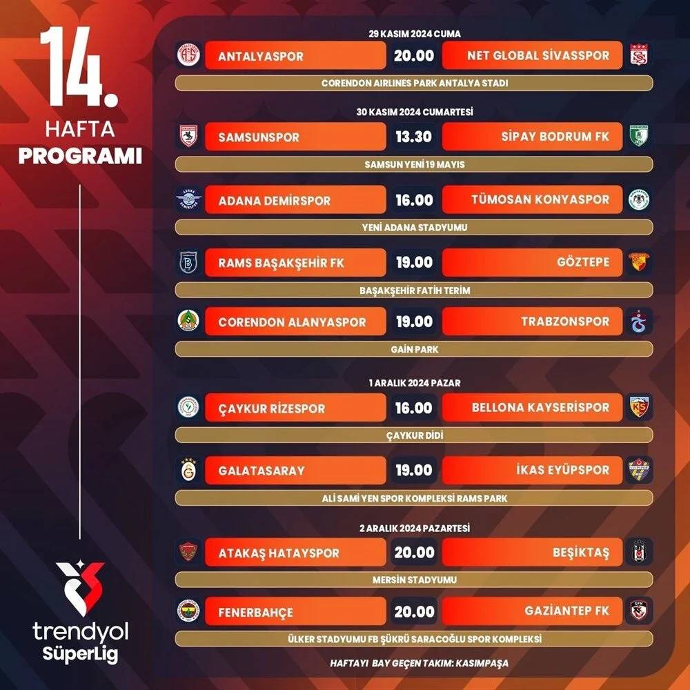 Süper Lig'de 11 haftalık program belli oldu 8